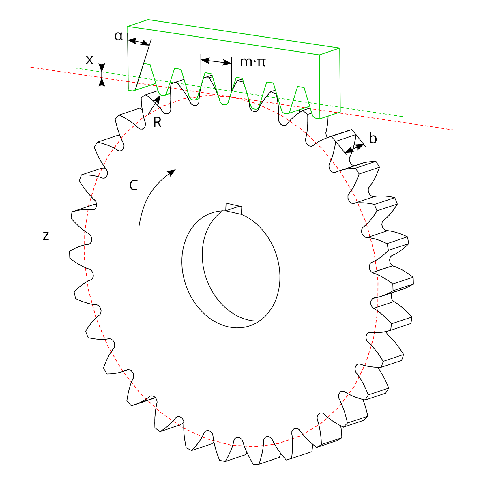 Make Gear Models Online