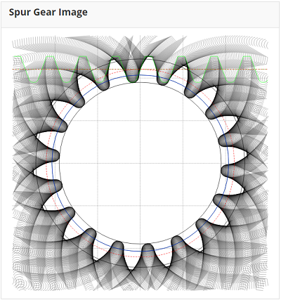 Spur Gear Image